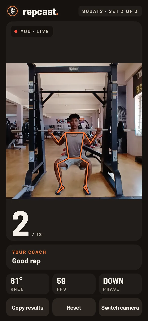 The phone camera page: the same lifter at the bottom of a squat with the skeleton, 6 of 12, knee at 70°, and “Good rep”.