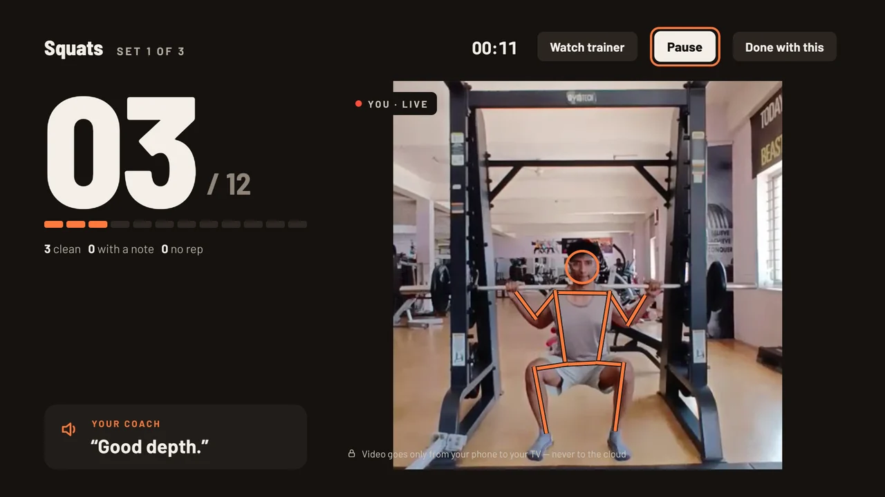 RepCast on a Fire TV: live video of a lifter at the bottom of a squat in a gym, an orange skeleton drawn on him, the rep count and the coach's line